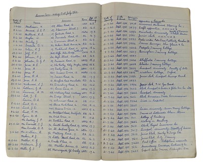 Lot 186 - Paul McCartney & George Harrison Liverpool Institute Documents (UK)