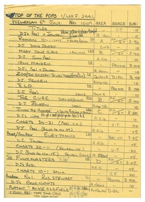 Lot 42 - The Cure 1983 Top of The Pops Camera Script John Peel Collection (UK)